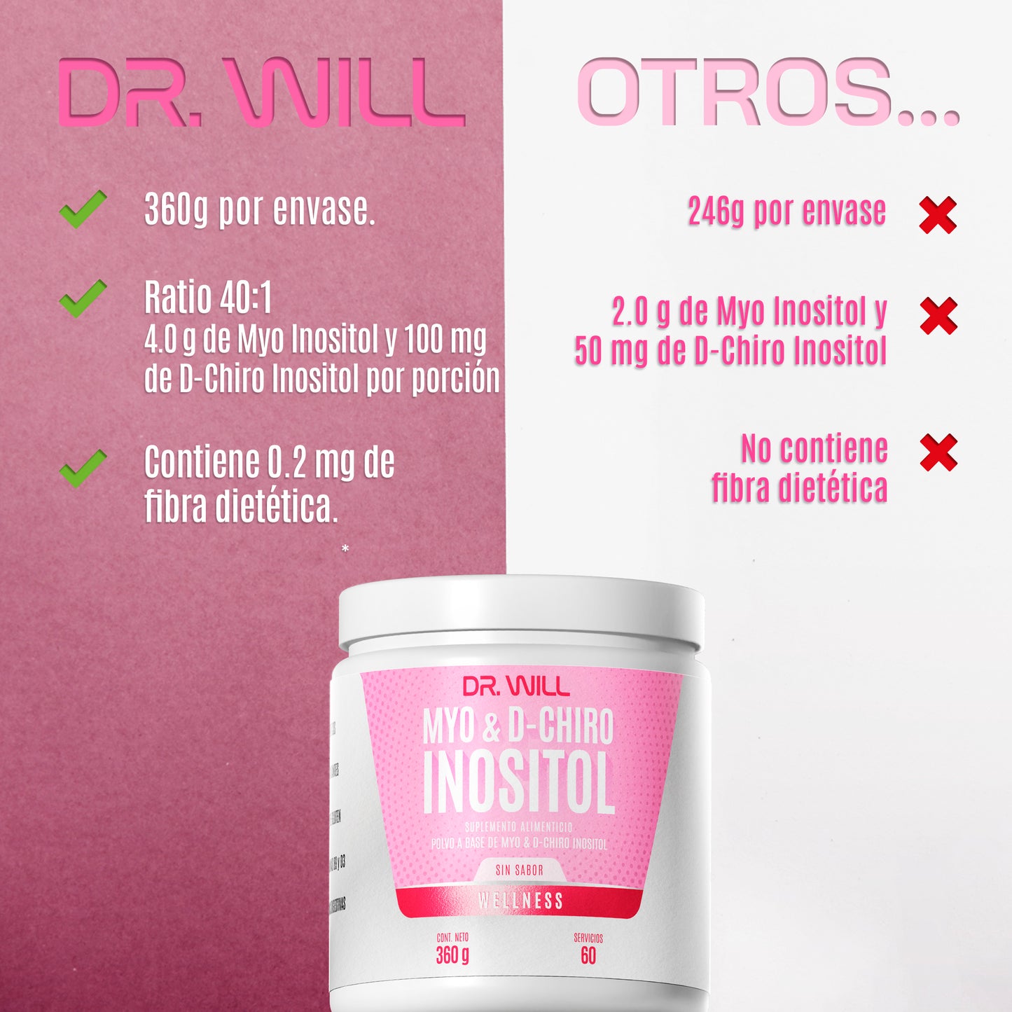 Myo & D Chiro Inositol Mezcla de Ratio 40:1 en polvo 360 g