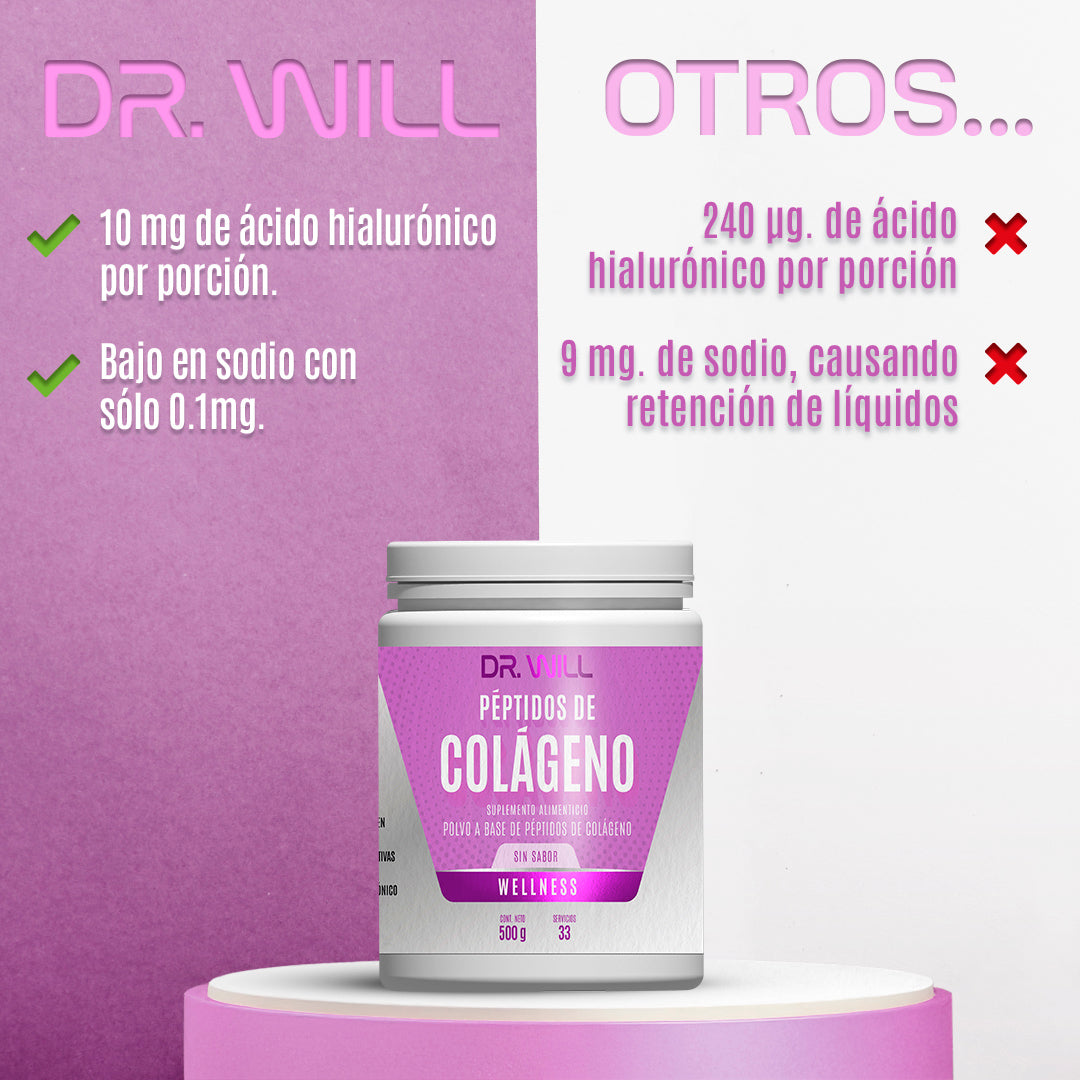 Péptidos de Colágeno Hidrolizado + Ácido Hialurónico + Biotina en polvo 500 g