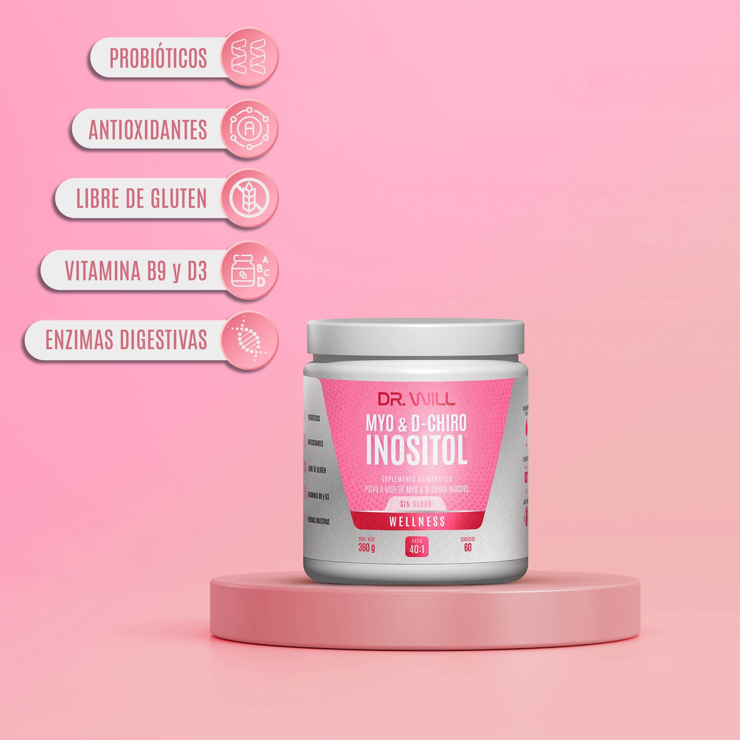 Inositol – Dr. Will