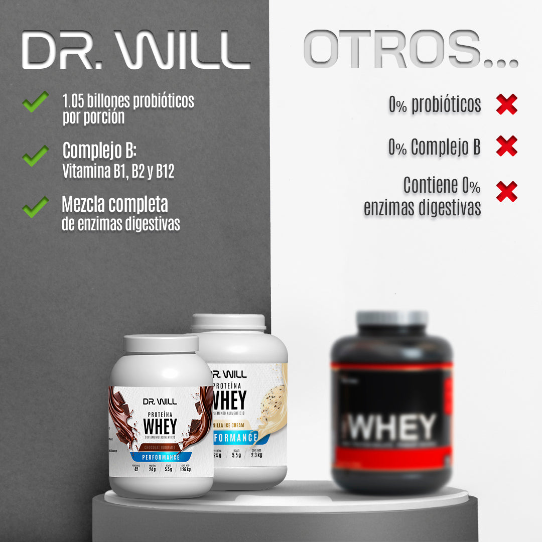 Proteína Whey Chocolate 1.26 kg
