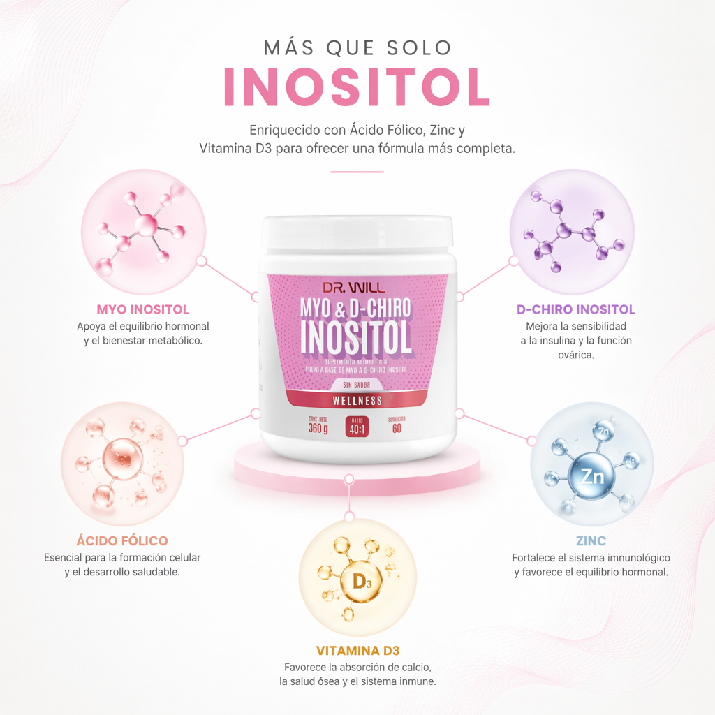 Myo & D Chiro Inositol Mezcla de Ratio 40:1 en polvo 360 g