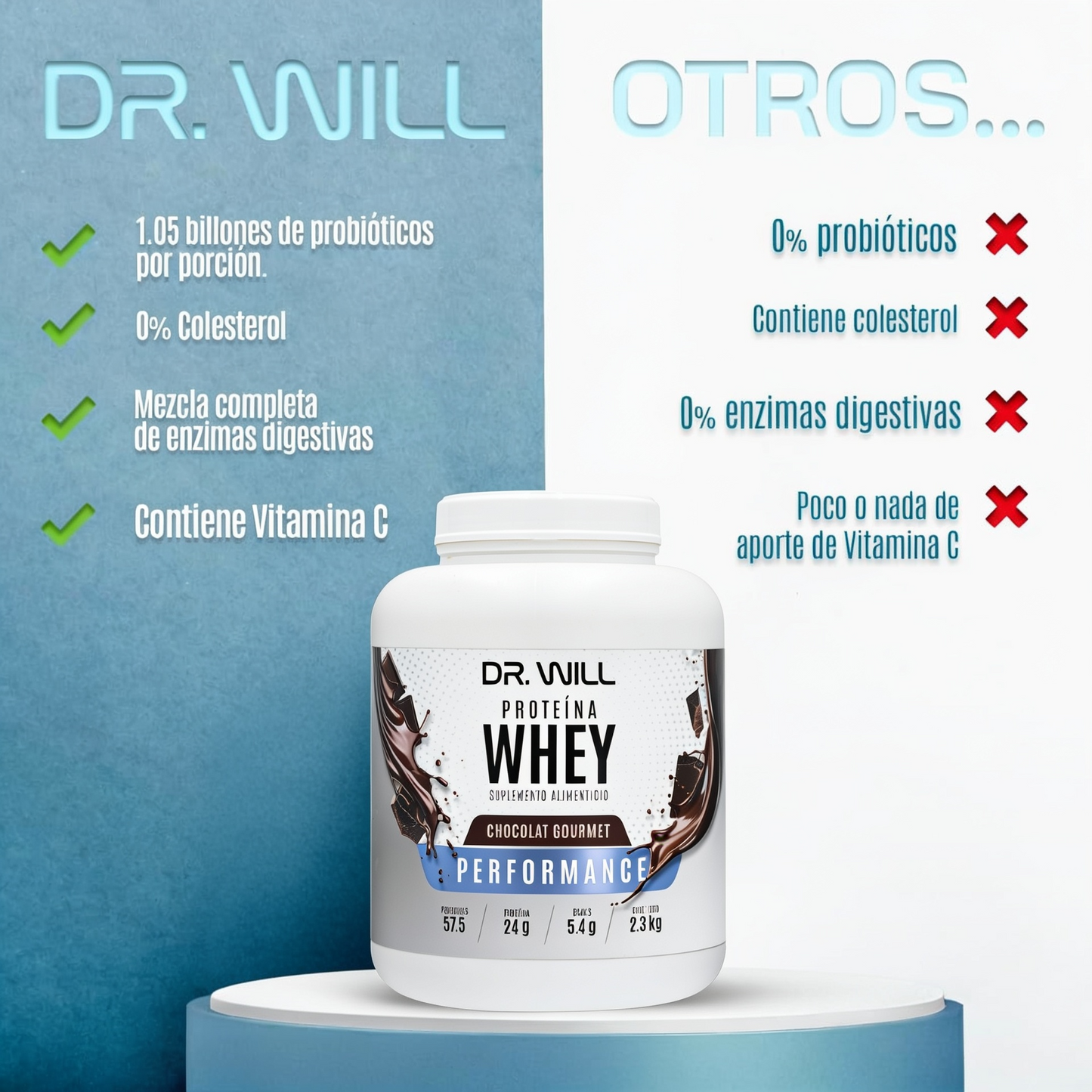 Proteína Whey Vainilla 2.3 kg